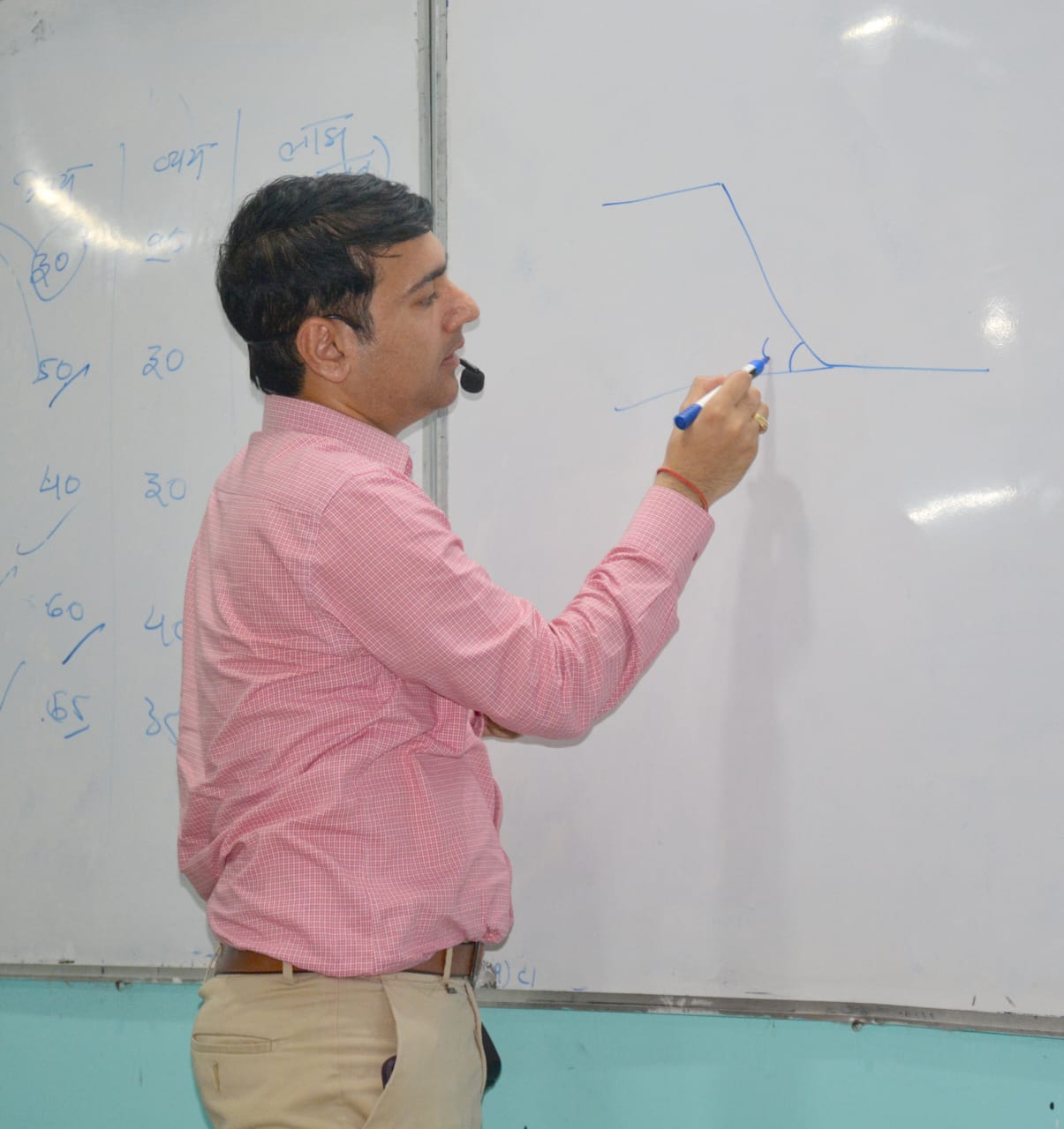 कलेक्टर ने आकांक्षा आवासीय विद्यालय के विद्यार्थियों को अपने सपने पूरा करने के लिए प्रोत्साहित किया