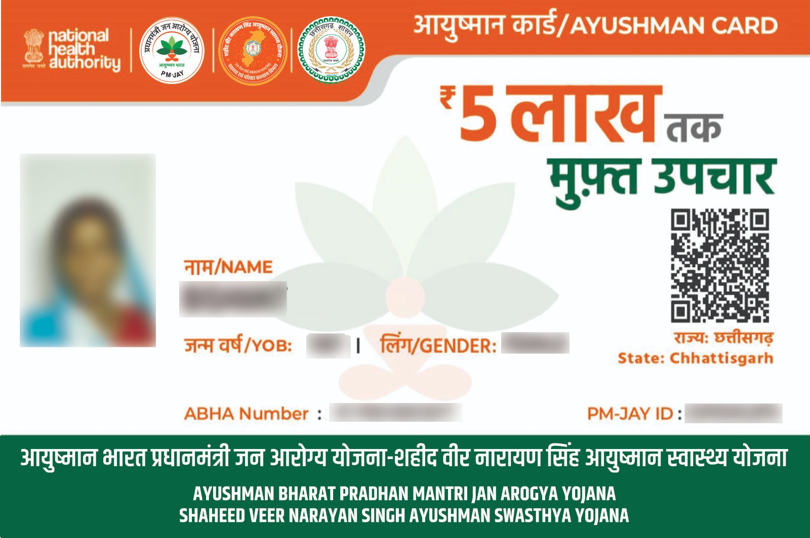 बलौदाबाजार में 30 सितंबर तक आयुष्मान पखवाड़ा गांव गांव में होगा विशेष शिविरों का आयोजन