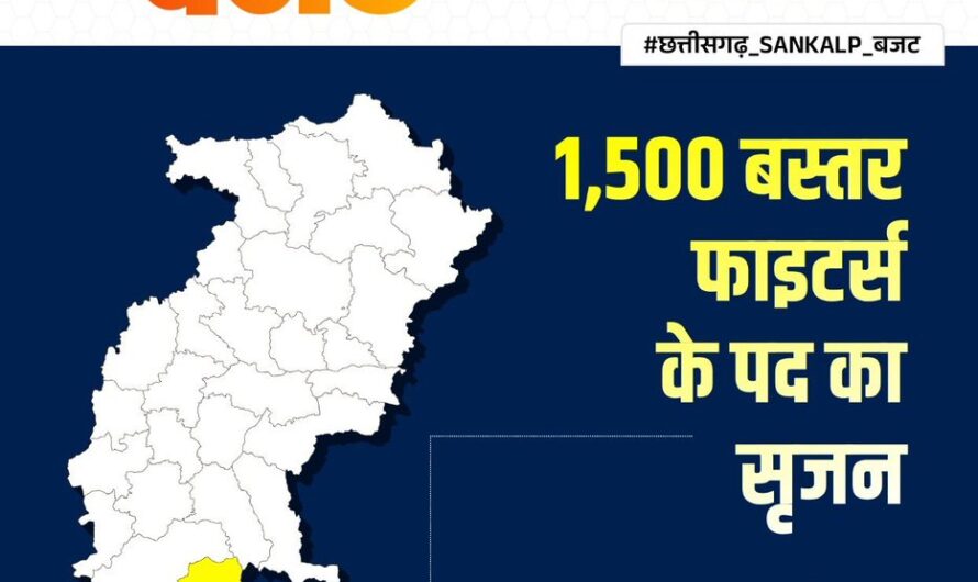 मुख्यमंत्री विष्णु देव साय ने वित्तीय वर्ष 2026-27 के बजट को बताया ‘संकल्प से सिद्धि’ का रोडमैप