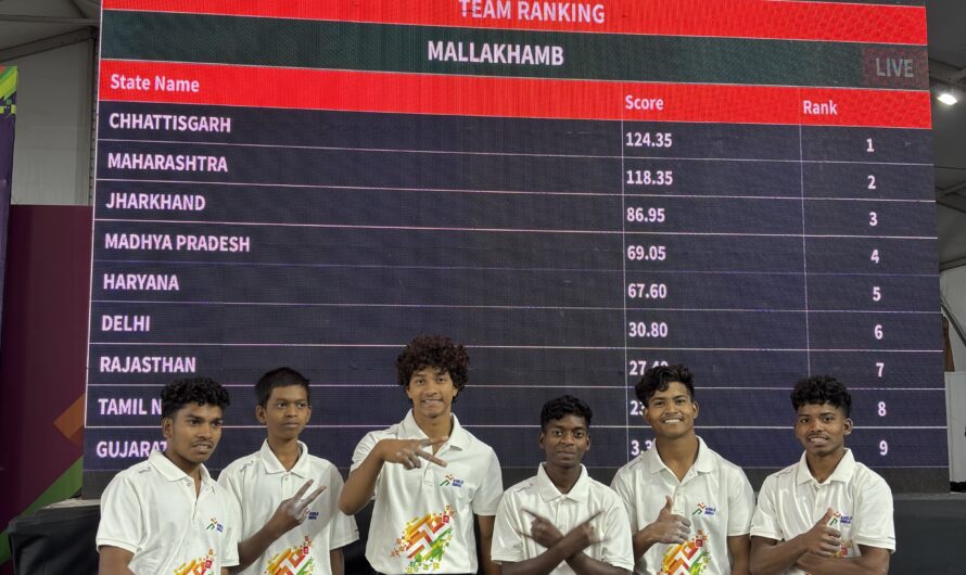 खेलो इंडिया ट्राईबल गेम्स 2026: मल्लखंभ प्रतियोगिता के प्रथम दिन छत्तीसगढ़ की पुरूष टीम 124.35 अंक के साथ रही विजेता